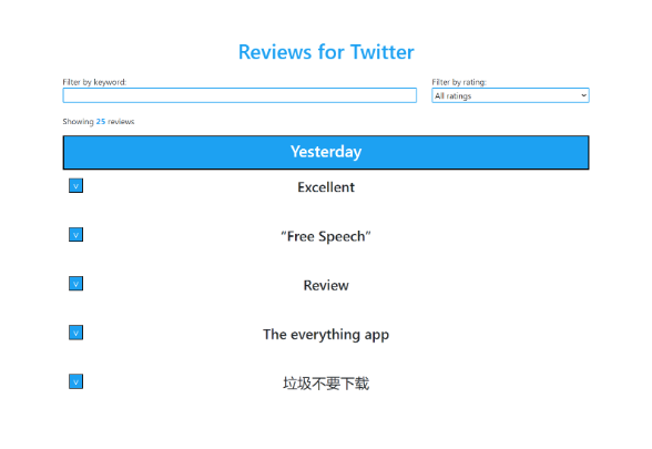 Twitter Reviews for iOS website